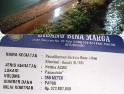 Diduga Abaikan Spek Teknis, Proyek Rp 372 Juta di Kendit Picu Dugaan Korupsi